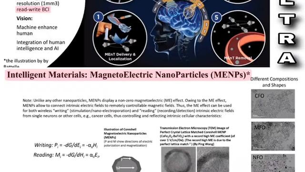 DARPA's Wireless Brain-Computer Interface using nanotechnology, A.I. and (IOT) is the new MKULTRA N