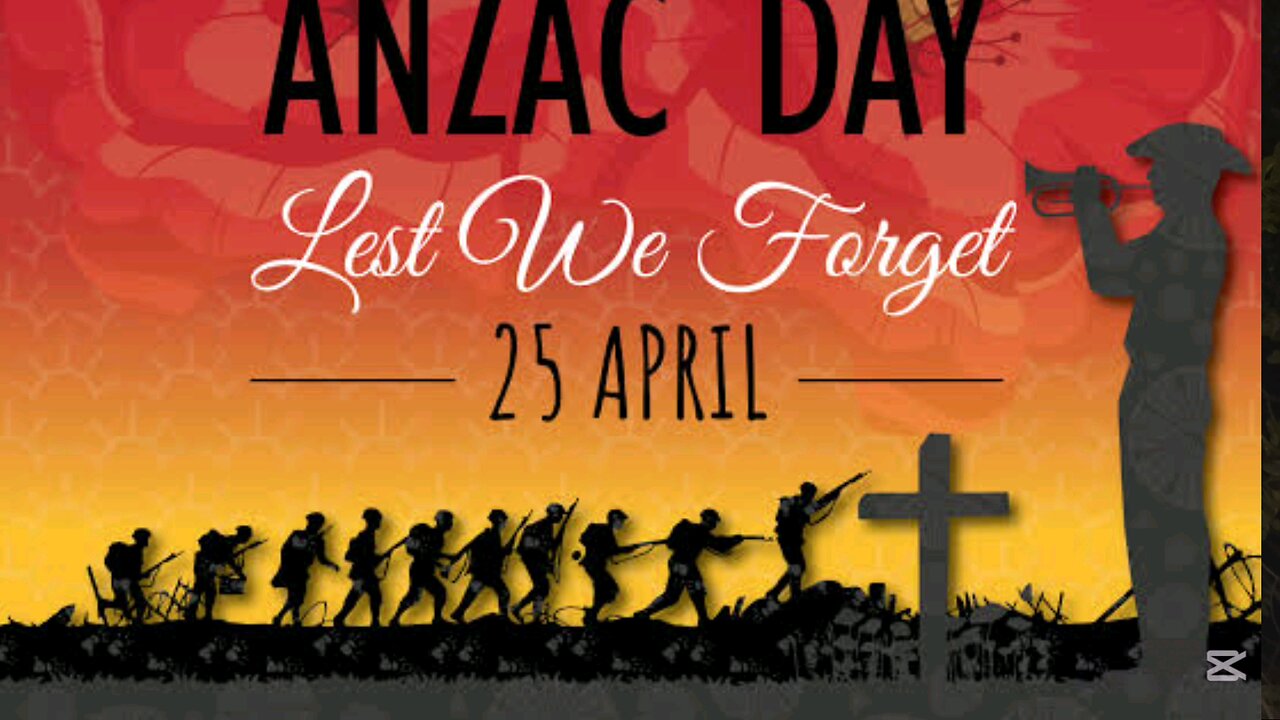 Lest we forget - Come alive with awareness