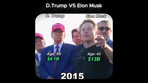 Elon Musk big giveaway