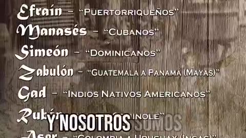 Los Hispanos Despiertan ✊ Francia Teme a Haití ⚠️ #FYP #Viral #France