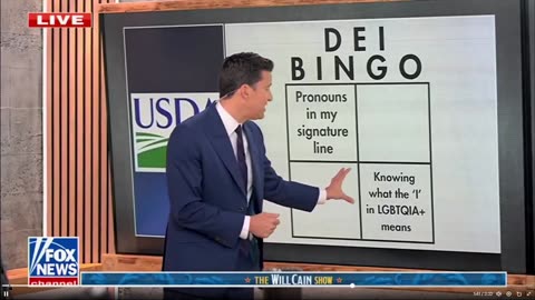 Exposing how deeply the Biden Administration had invested in DEI (Marxism)