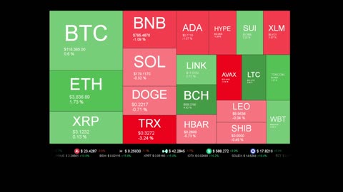 Live Coin Price Watch!