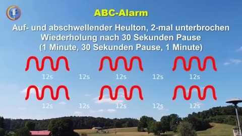 Bedeutung der aktuellen Sirenensignale in "Deutschland"