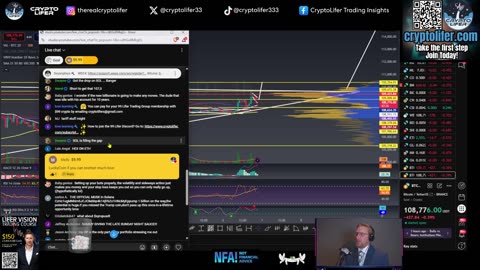 Bitcoin Live Trading: Sunday PUMP! Just a Fake Up? MUST SEE THIS EP1687