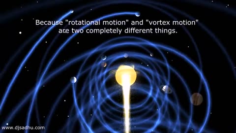 Our System Is a Vortex: Why is the Solar Helical Model Wrong