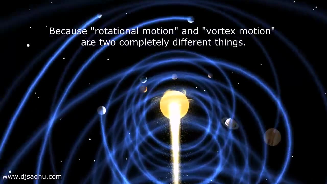 Our System Is a Vortex: Why is the Solar Helical Model Wrong