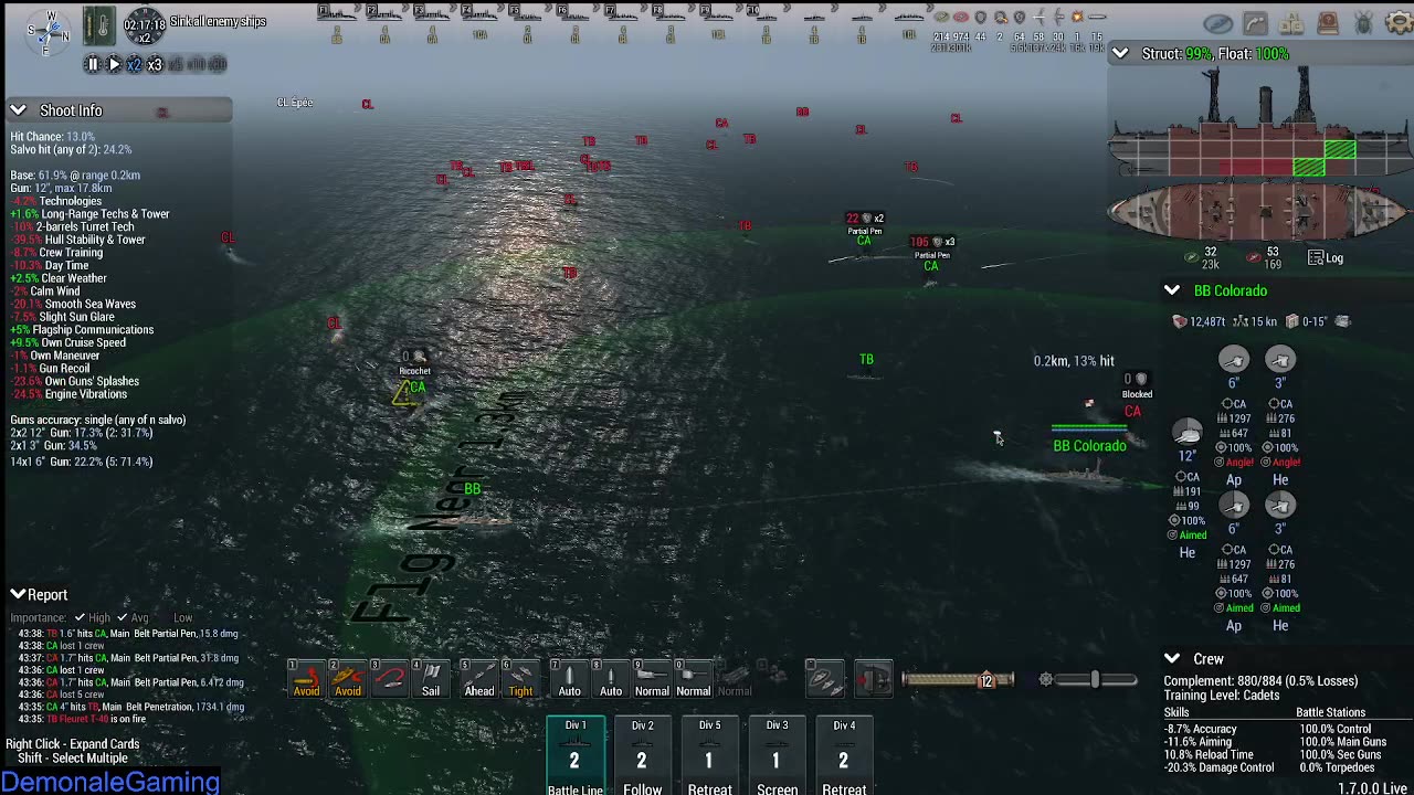 Are we going to collapse as a Nation Ultimate Admiral Dreadnaughts Video 6