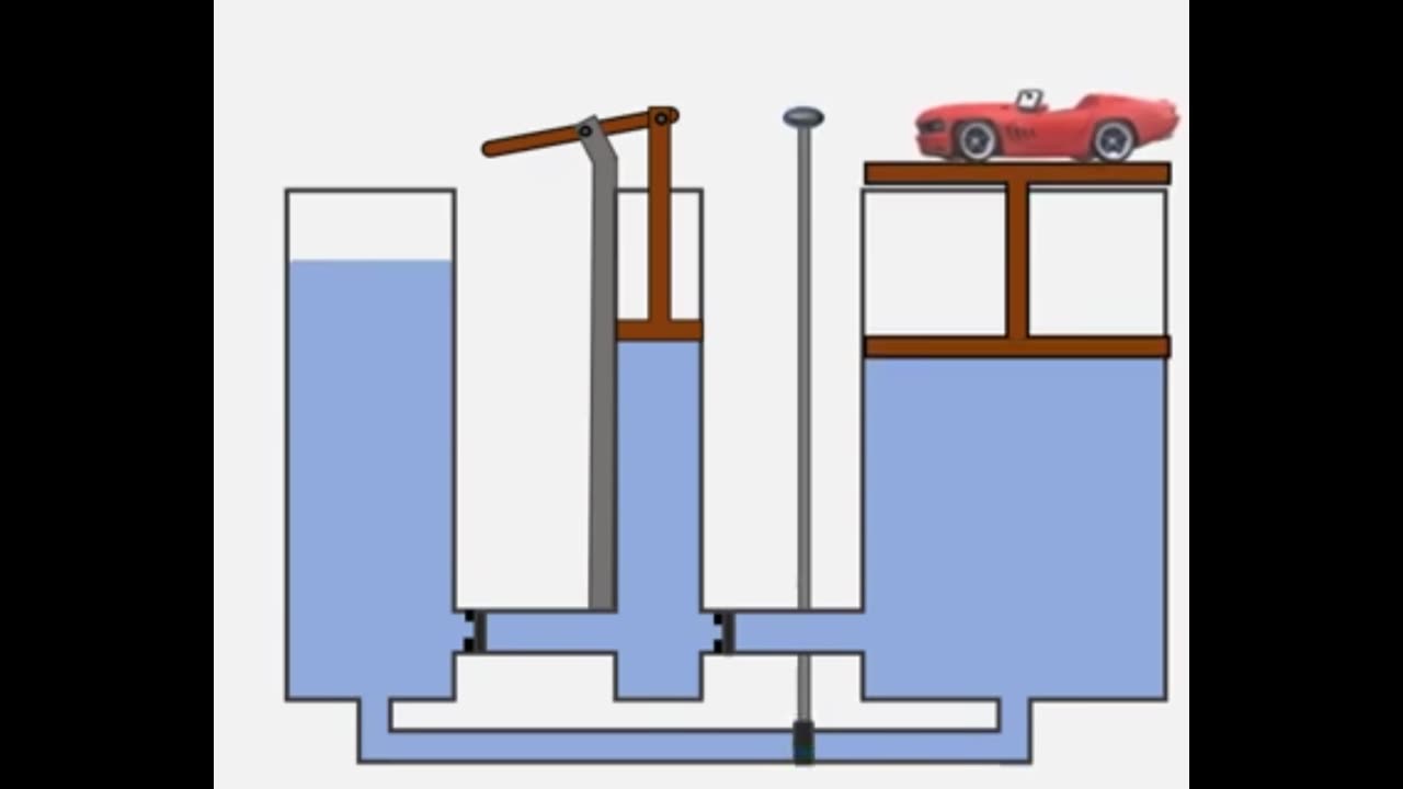 The operation of a vehicle lift in a simple way