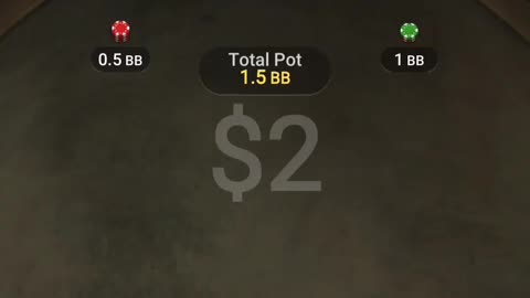 Just the one today