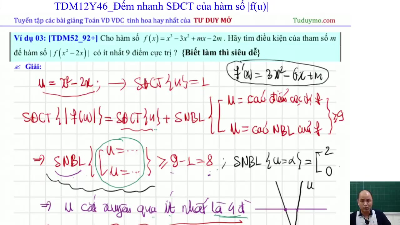TDM12Y12. Đếm nhanh SĐCT hàm số dạng f(u)