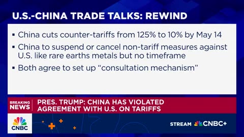 President Trump alleges China has violated tariff agreement with the U.S.