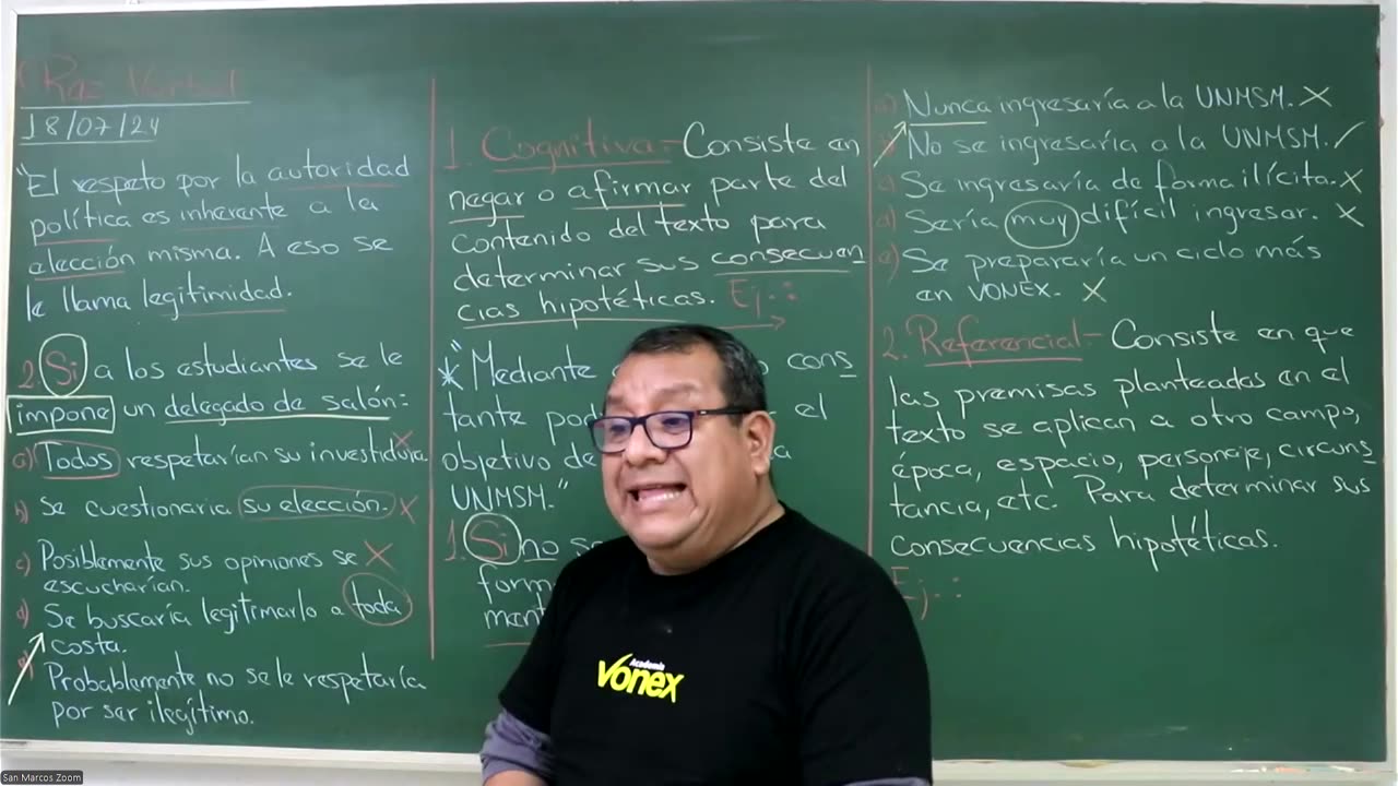 VONEX SEMESTRAL 2024 | Semana 11 | R. Verbal