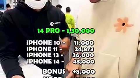 Trending: Exchanging 4 iPhones for 1 iPhone 14 Pro !