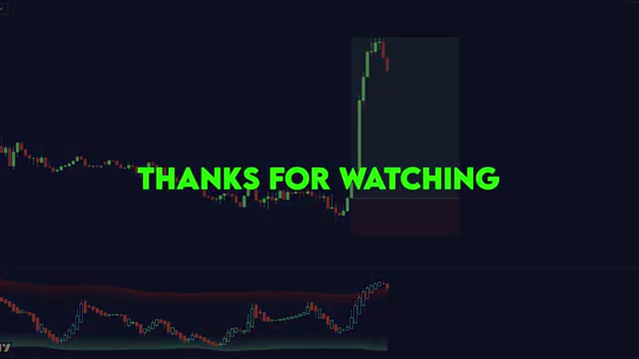 This is The MOST Accurate TradingView Indicator