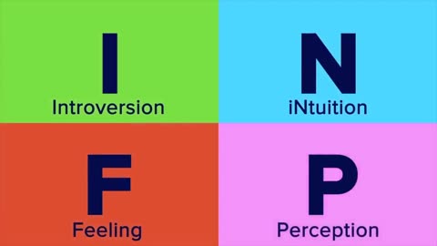 Myers briggs personality types explained - which one are you?