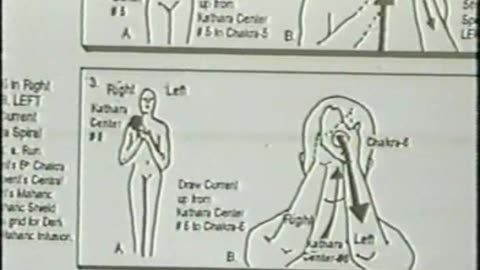 2018 - Freedom teachings KBSHS level 2 introduction 2001