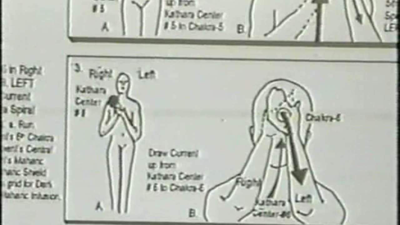 2018 - Freedom teachings KBSHS level 2 introduction 2001