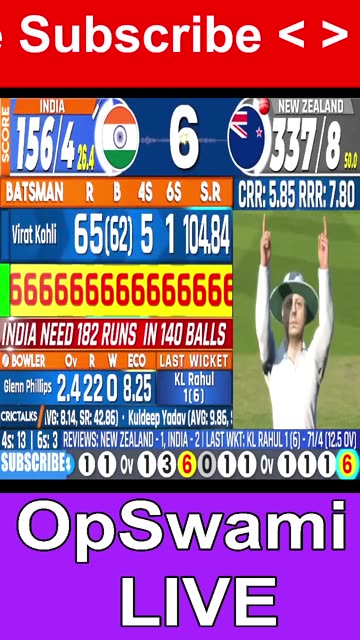 India vs NewZealand Today Match Live 3rd ODI Match 2026 | Gameplay #shorts #shortsfeeds