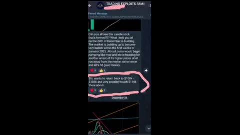 THE CRYPTOPROPHET ( I PROPHESY AS I SEE IN THE SPIRIT, THIS HAPPENS NEXT TO BTC)