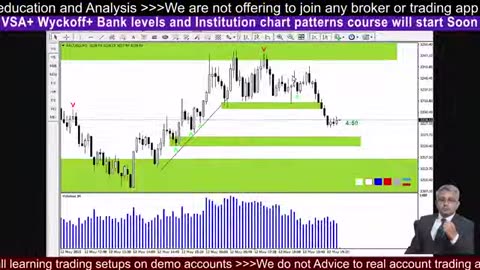 Live Gold Trade XAUUSD Crypto #crypto #BTC