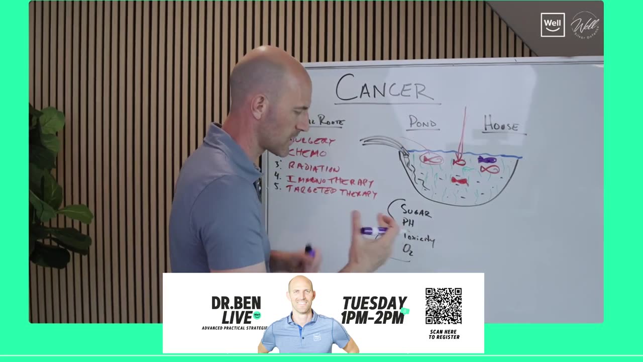 Dr. Ben Live - Fighting Cancer Naturally - (HSV4)