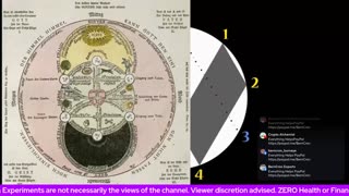 UFO Patents and UAP News Updates. Solar Marshall & BurnEye WOOWOO Wednesday