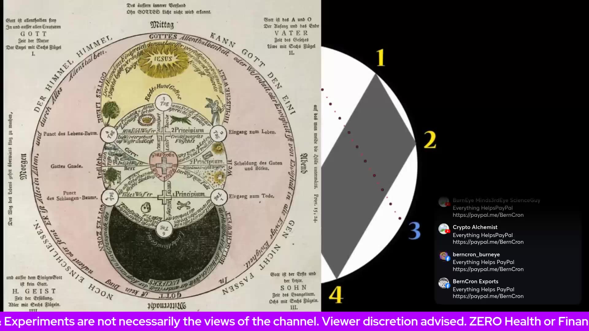 UFO Patents and UAP News Updates. Solar Marshall & BurnEye WOOWOO Wednesday