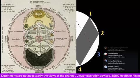 UFO Patents and UAP News Updates. Solar Marshall & BurnEye WOOWOO Wednesday