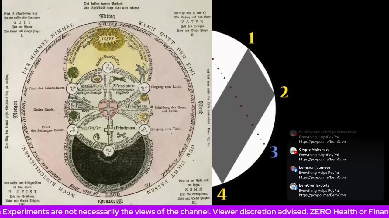 UFO Patents and UAP News Updates. Solar Marshall & BurnEye WOOWOO Wednesday