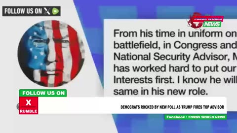 The media lies on new polls