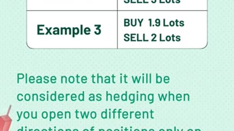 Diversify Investments With forex metal trading Options Easily