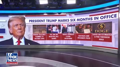 #BREAKING: Trump marks 6 months in office with 'incredible' wins