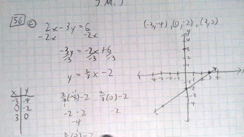 Saxon Algebra 1 Lesson 56 (c)