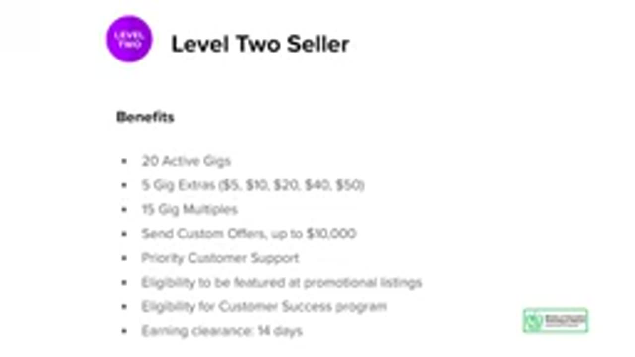 Topic 80_ Importance of Profile Details on Fiverr _ Digi Skills _ Sociolance _ Freelancing