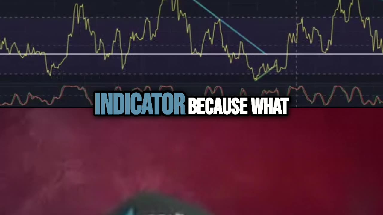 RSI Trading Strategy: Buy Low, Sell High Profits!