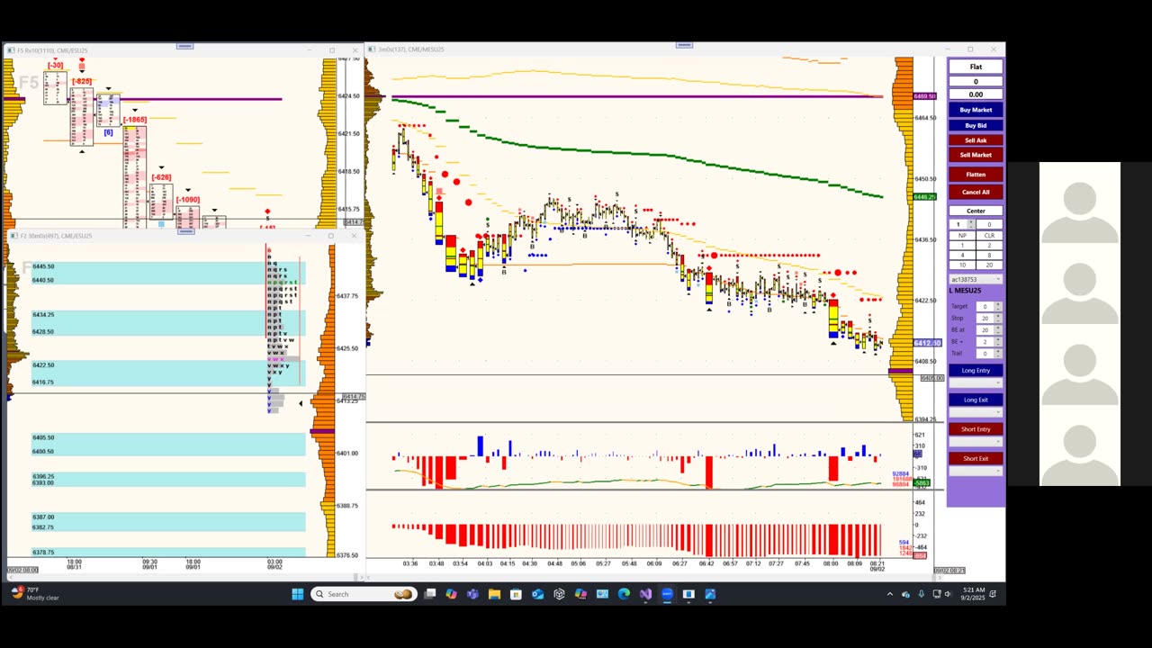 Bluewater Pre-Market for Sep 2