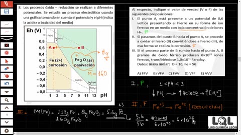 LUIS QUÍMICA LEON LQL | Semana 23 | Celdas Galvánicas S2