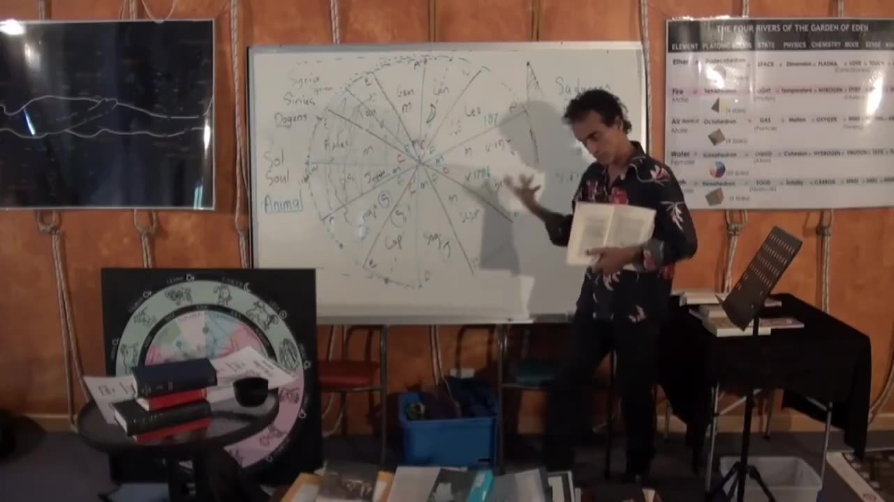'The Ancient Theology' Series Part 3 - Occult Science (Santos Bonacci 2012)