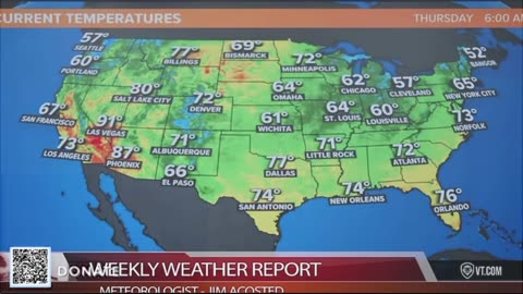 Weatherman Snaps LIVE on Air and Gets Dragged Off!