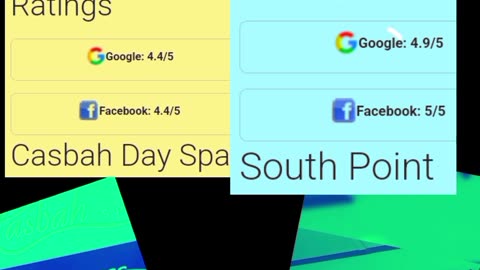 Real Digital Feng Shui in Action: Instrumented Readings Reveal Why One Surrey Spa Thrives