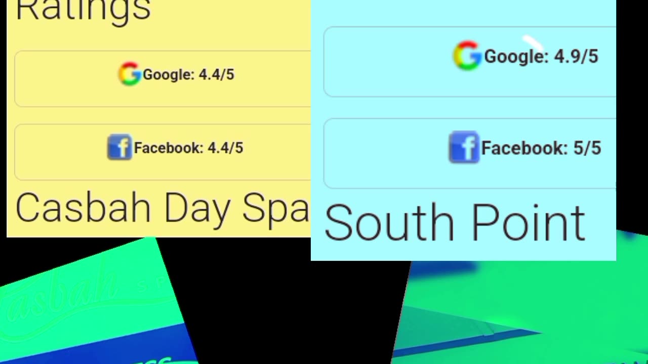 Real Digital Feng Shui in Action: Instrumented Readings Reveal Why One Surrey Spa Thrives