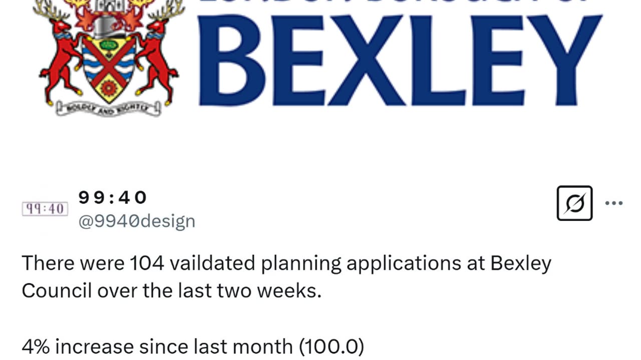 Bexley, London Planning Application Numbers 24.March