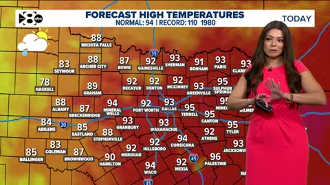 DFW Weather: Spotty showers are expected today, plus July 4 forecast