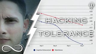 Hacking Nootropic tolerance, a drug that makes coffee INTENSE & more 🎙️ February Biohacking Q&A #4