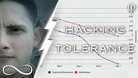 Hacking Nootropic tolerance, a drug that makes coffee INTENSE & more 🎙️ February Biohacking Q&A #4