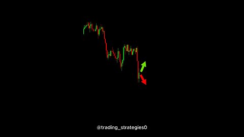 charter analyses bolish trade nice 👍🙂👍 the same time Urdu novels Bitcoin 📈🚀