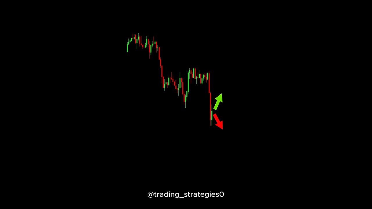 charter analyses bolish trade nice 👍🙂👍 the same time Urdu novels Bitcoin 📈🚀