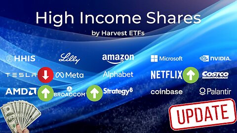 Harvest High Income Shares Monthly UPDATE#1: 3 Dividend Increases & 1 Decrease | HHIS: 26.4% Yield