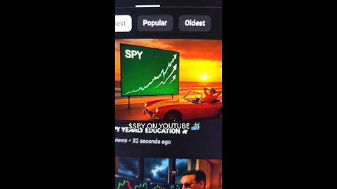 $SPY 🏄‍♂️