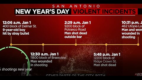 Five Shootings on New Year's Day